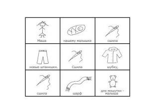 Мнемотаблицы для дошкольников в картинках: развиваем образное мышление