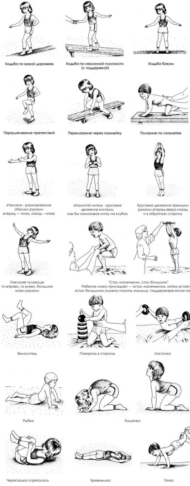 Физическое развитие ребенка в 2 года: полезные игры и упражнения